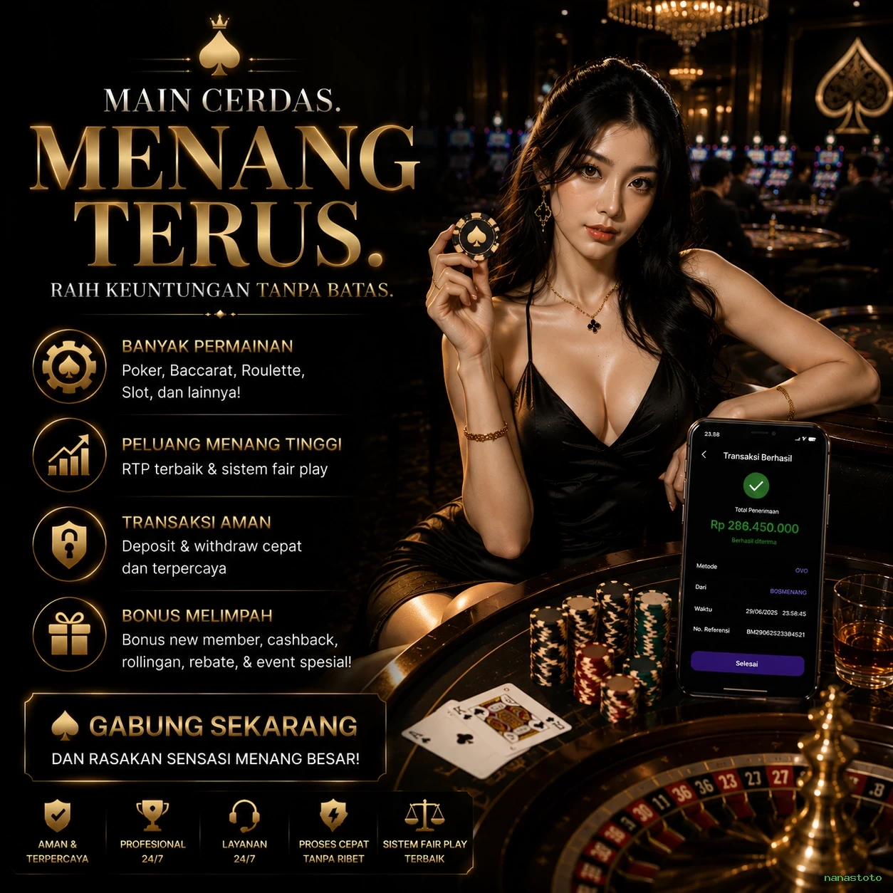 Ulasan Fitur Terbaik yang Ditawarkan nanastoto