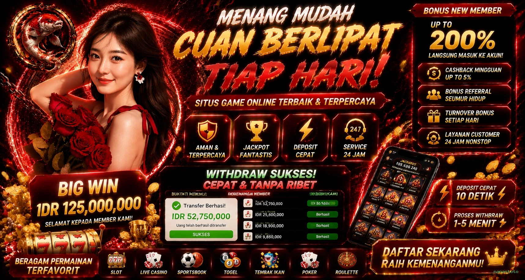 Mengulas Keunggulan Permainan di Situs nanastoto